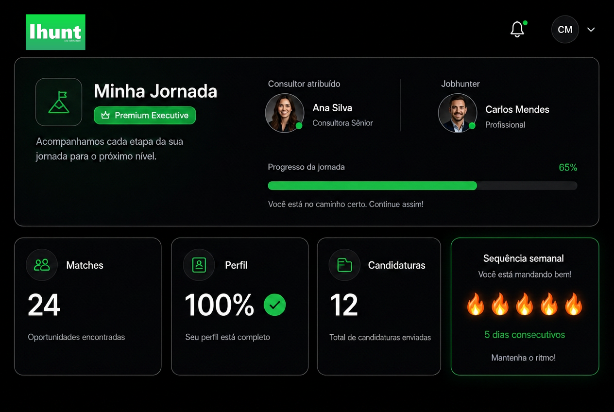 Dashboard do Ihunt — plataforma de recolocação profissional